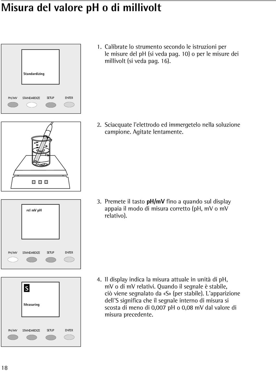 Premete il tasto ph/mv fino a quando sul display appaia il modo di misura corretto (ph, mv o mv relativo). S Measuring 4.