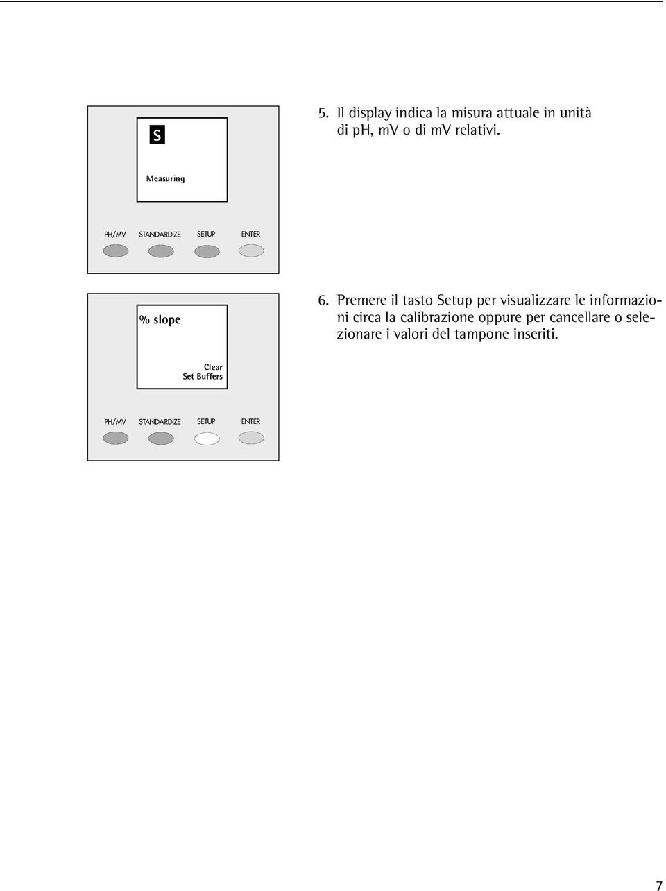 Premere il tasto Setup per visualizzare le informazioni circa la