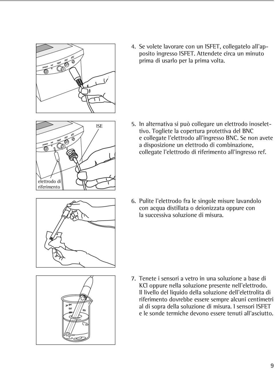 Se non avete a disposizione un elettrodo di combinazione, collegate l'elettrodo di riferimento all'ingresso ref. elettrodo di riferimento 6.