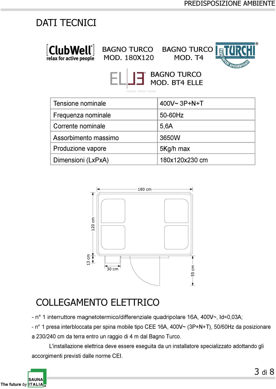 180x120x2 cm 180 cm 13 cm 120 cm cm 55 cm COLLEGAMENTO ELETTRICO - n 1 interruttore magnetotermico/differenziale quadripolare 16A, 400V~, Id=0,03A; - n 1 presa