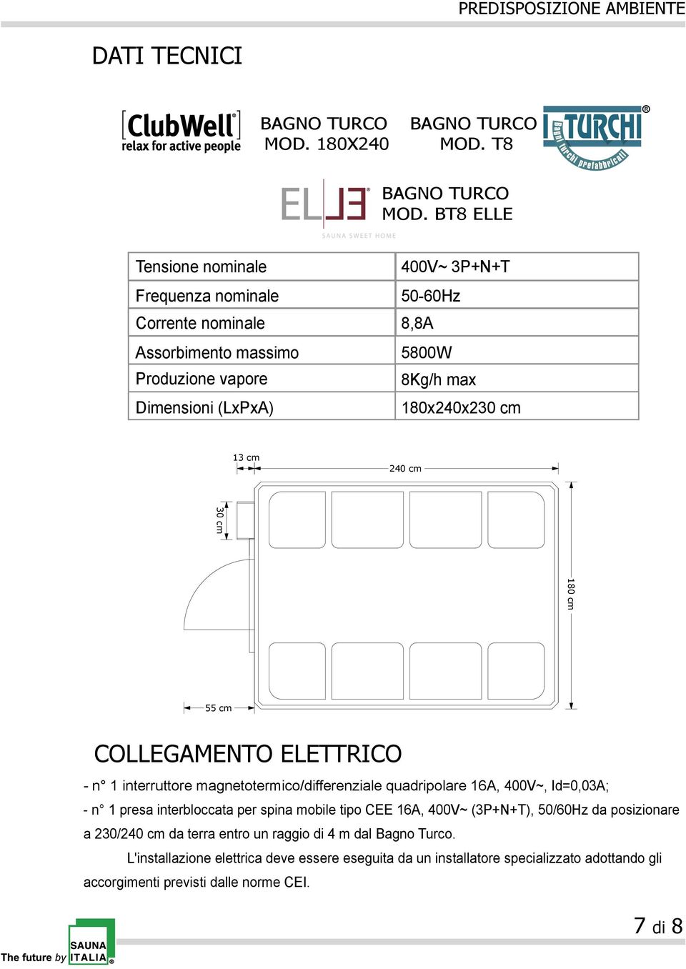 180x240x2 cm 13 cm 240 cm cm 180 cm 55 cm COLLEGAMENTO ELETTRICO - n 1 interruttore magnetotermico/differenziale quadripolare 16A, 400V~, Id=0,03A; - n 1 presa