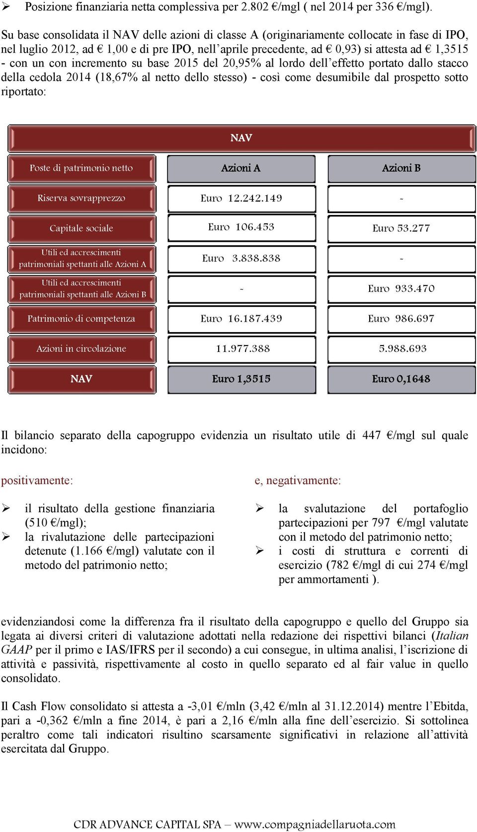 con incremento su base 2015 del 20,95% al lordo dell effetto portato dallo stacco della cedola 2014 (18,67% al netto dello stesso) - così come desumibile dal prospetto sotto riportato: NAV Poste di