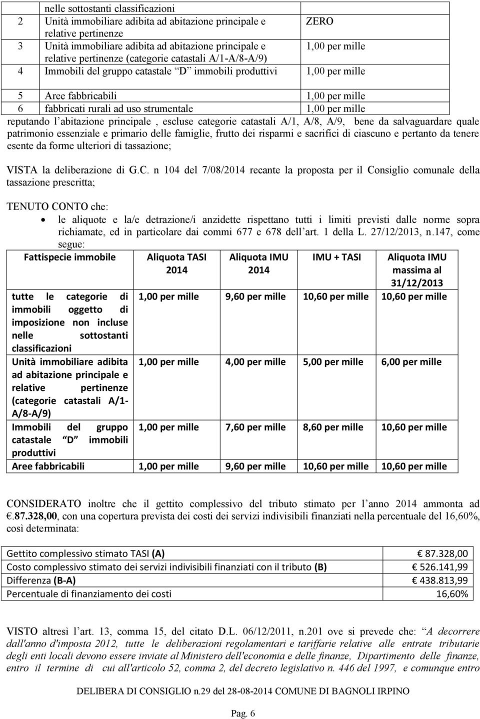 mille reputando l abitazione principale, escluse categorie catastali A/1, A/8, A/9, bene da salvaguardare quale patrimonio essenziale e primario delle famiglie, frutto dei risparmi e sacrifici di