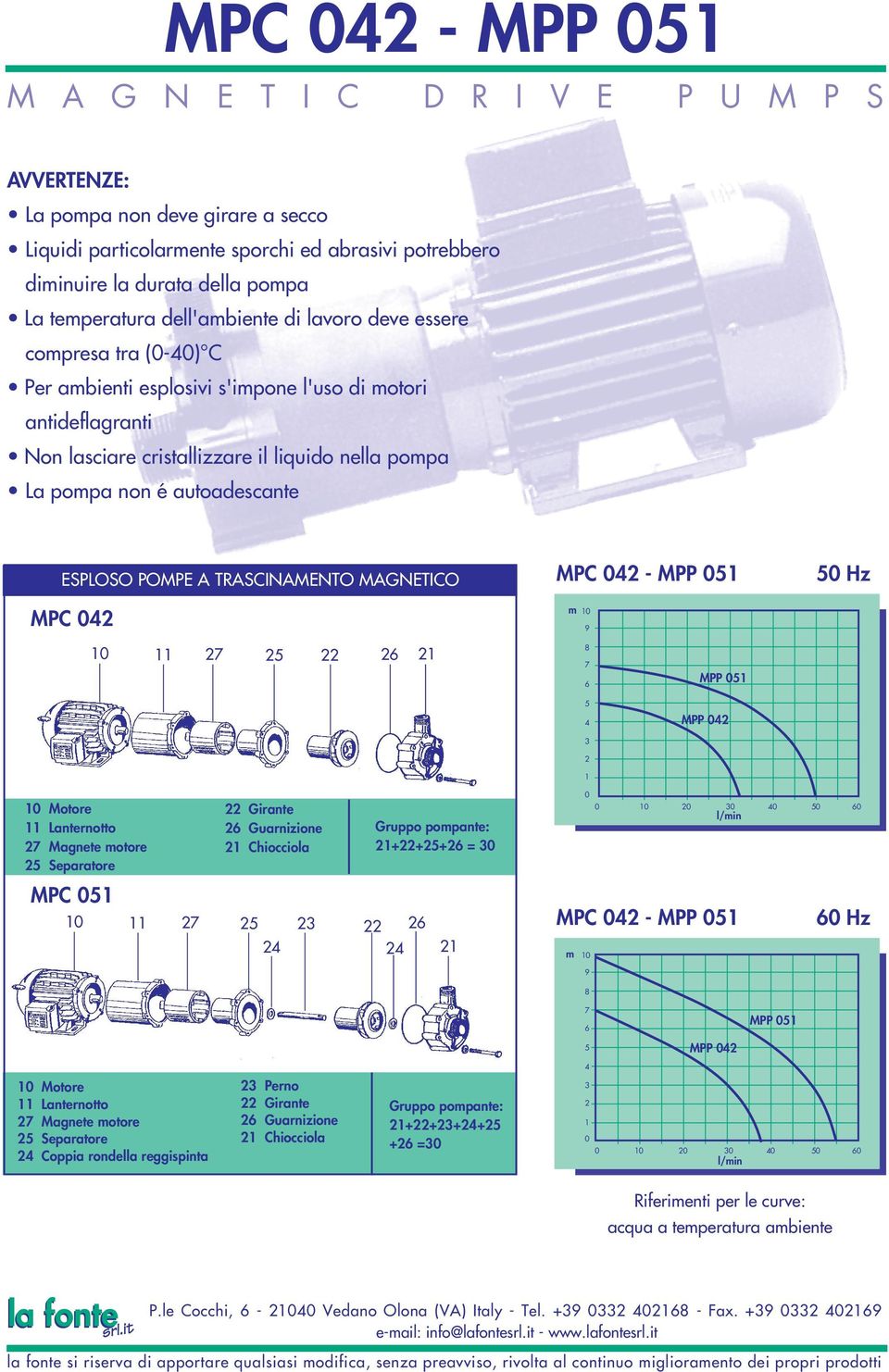 TRSINMNTO MNTIO MP MP - MPP 5 m 9 5 z 7 5 7 5 MPP 5 MPP Motore Lanternotto 7 Magnete motore 5 Separatore irante uarnizione hiocciola ruppo pompante: ++5+ = 5 MP 5 7 5 MP - MPP 5 m z 9 7 MPP 5 5 MPP