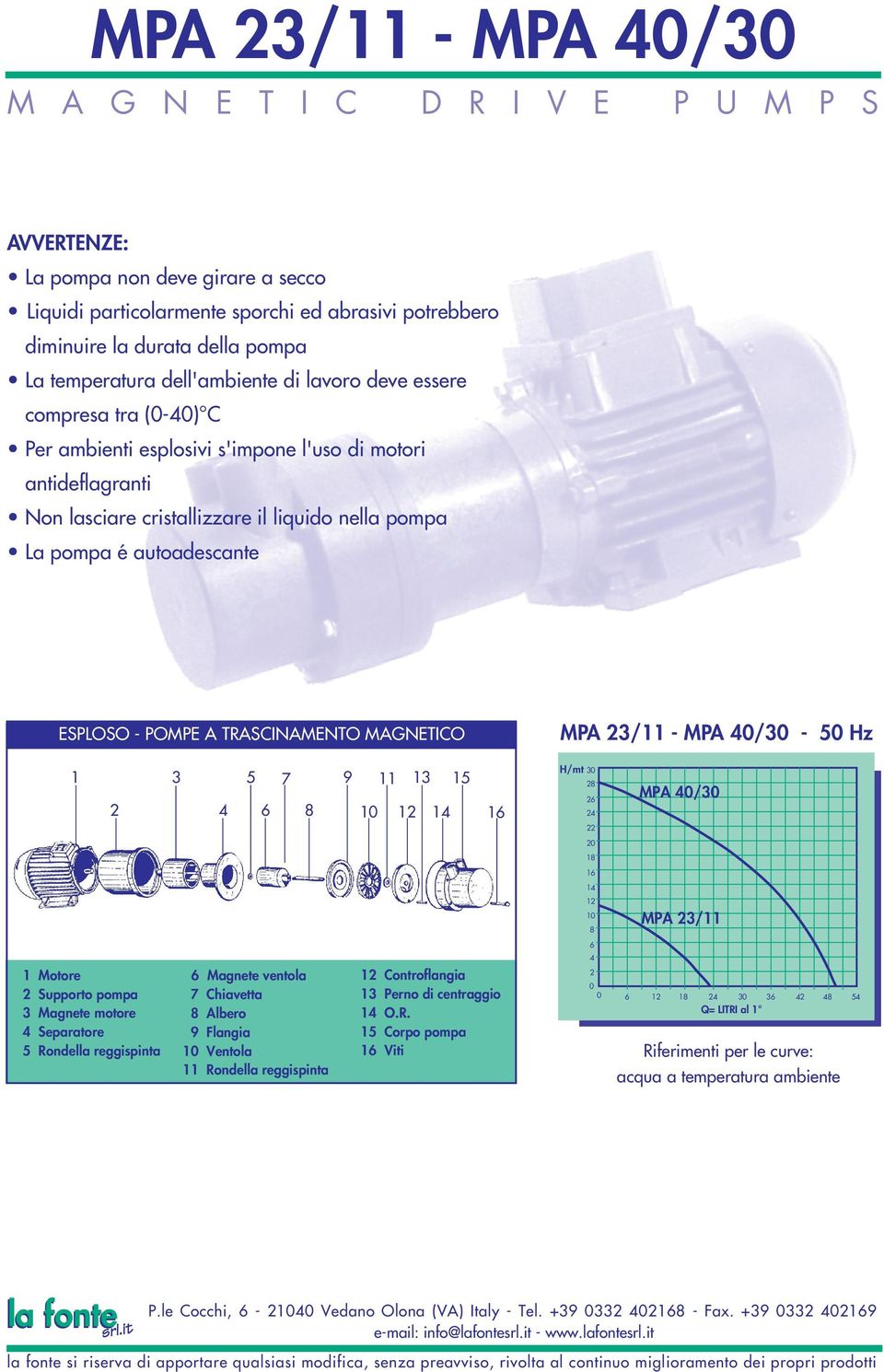 MNTIO MP / - MP / - 5 z 5 7 9 5 /mt MP / MP / Motore Supporto pompa Magnete motore Separatore 5 Rondella reggispinta Magnete ventola 7 hiavetta lbero 9 langia Ventola Rondella reggispinta