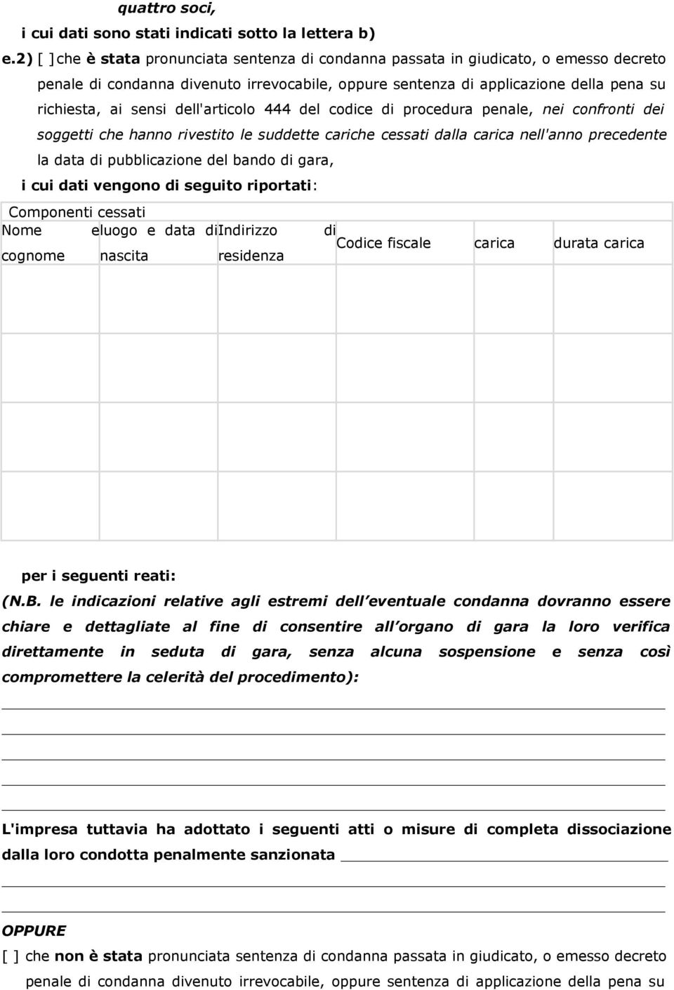 dell'articolo 444 del codice di procedura penale, nei confronti dei soggetti che hanno rivestito le suddette cariche cessati dalla carica nell'anno precedente la data di pubblicazione del bando di