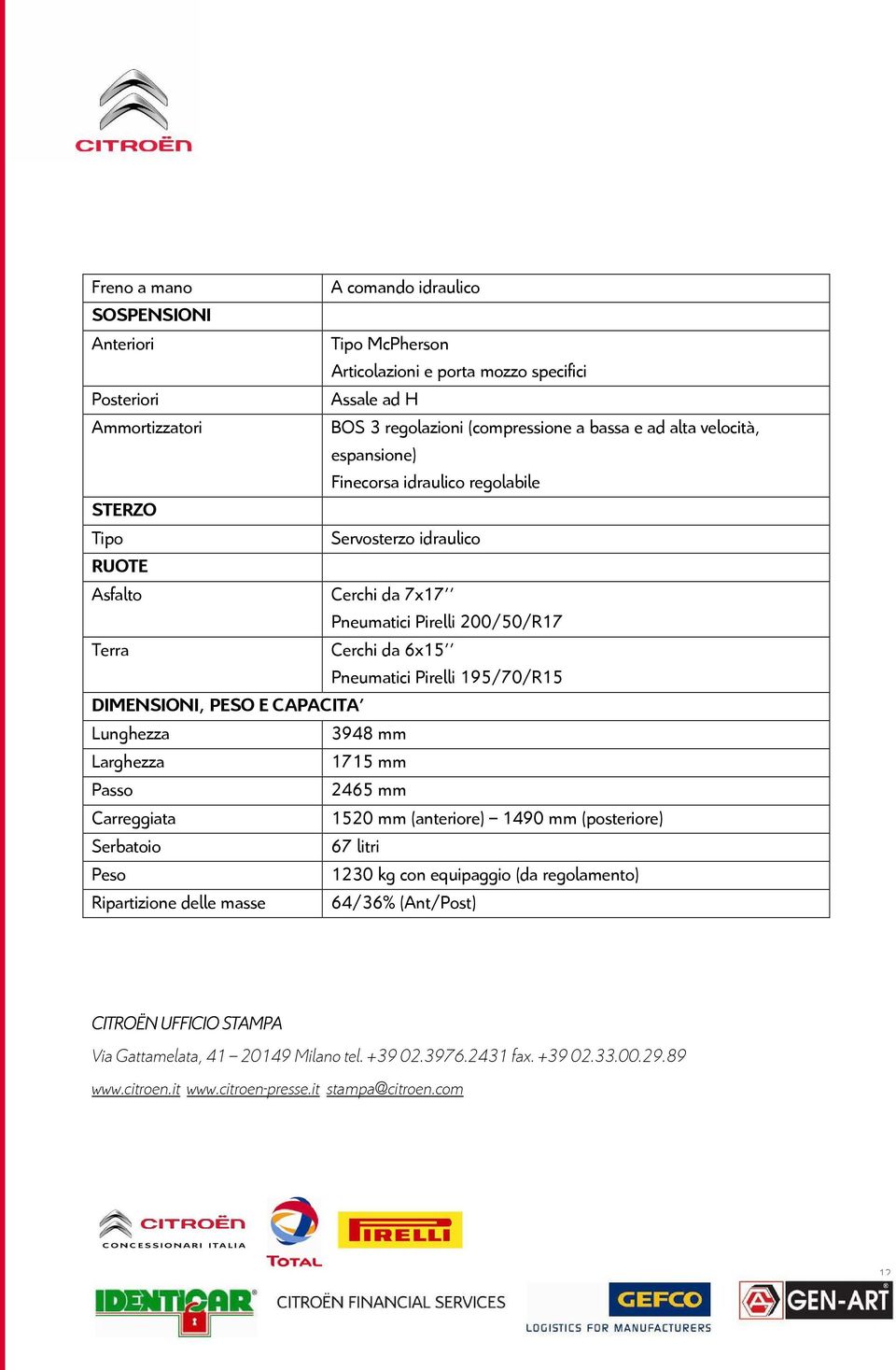 DIMENSIONI, PESO E CAPACITA Lunghezza 3948 mm Larghezza 1715 mm Passo 2465 mm Carreggiata Serbatoio Peso Ripartizione delle masse 1520 mm (anteriore) 1490 mm (posteriore) 67 litri 1230 kg con