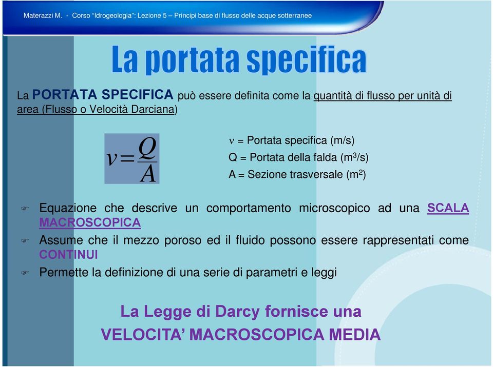 comportamento microscopico ad una SCALA MACROSCOPICA Assume che il mezzo poroso ed il fluido possono essere rappresentati