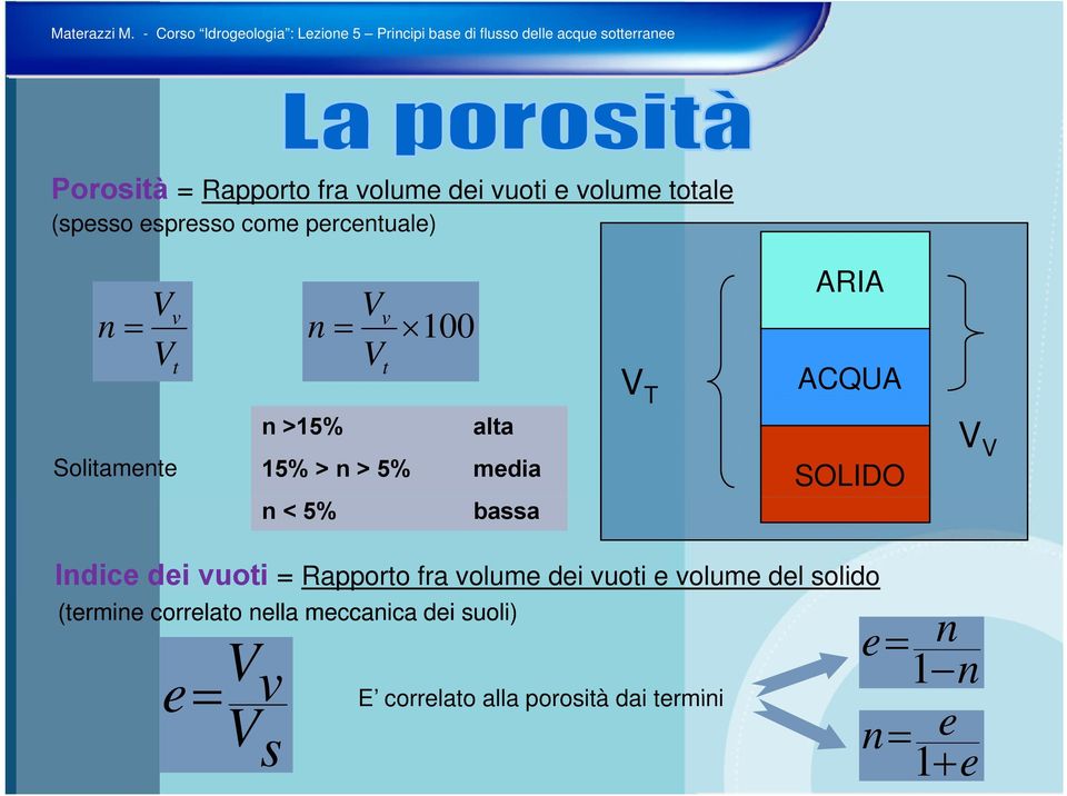 SOLIDO V V Indice dei vuoti = Rapporto fra volume dei vuoti e volume del solido (termine