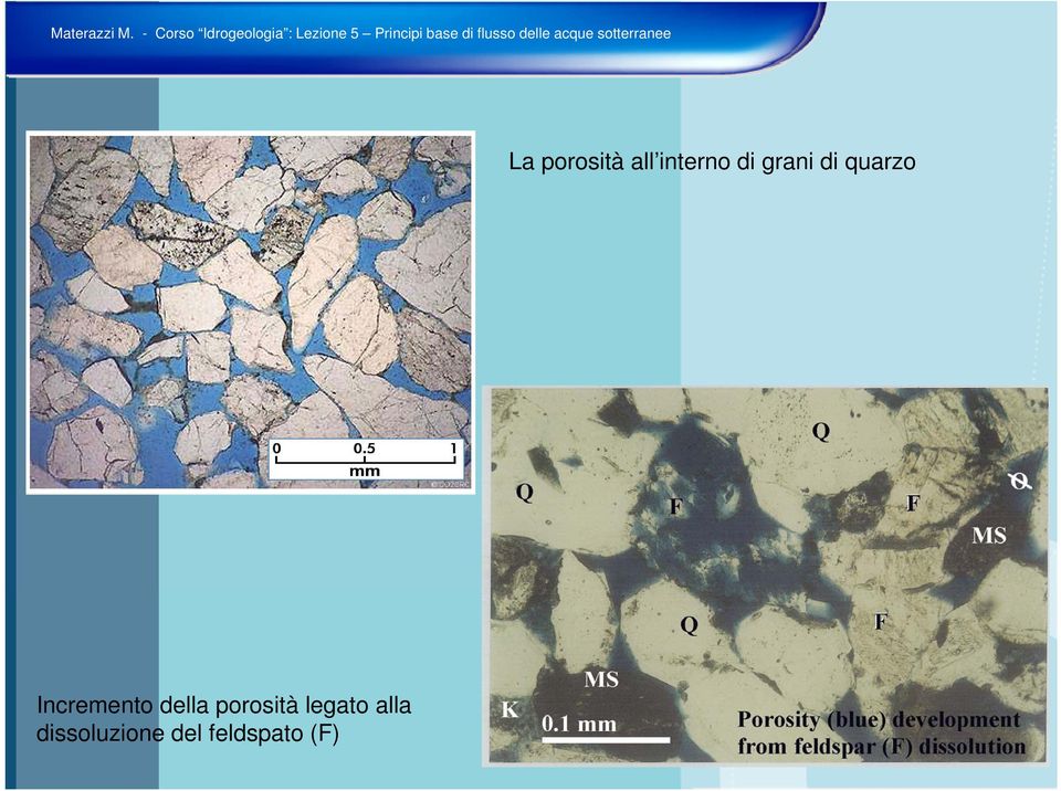 della porosità legato alla