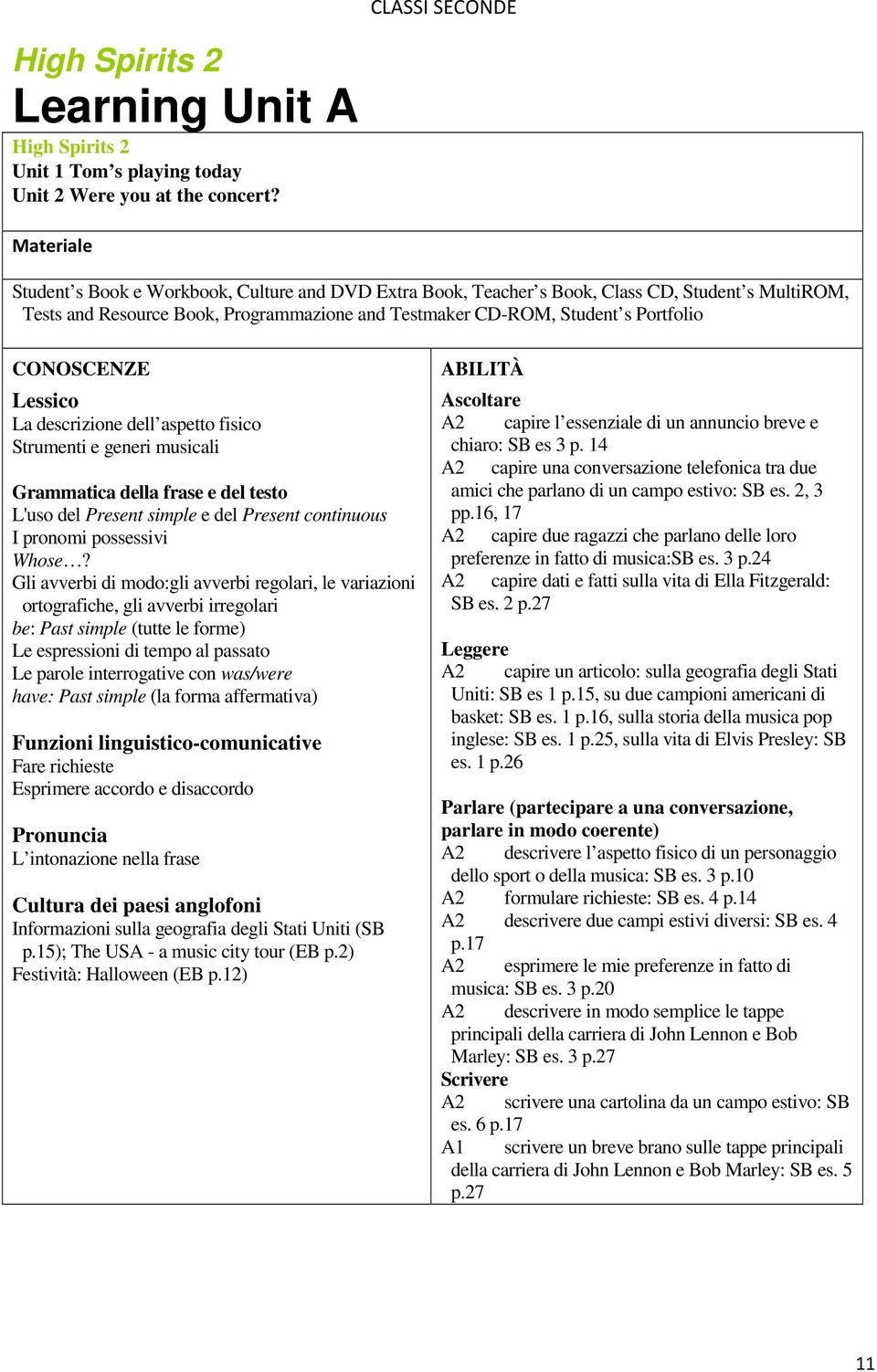 CONOSCENZE Lessico La descrizione dell aspetto fisico Strumenti e generi musicali Grammatica della frase e del testo L'uso del Present simple e del Present continuous I pronomi possessivi Whose?