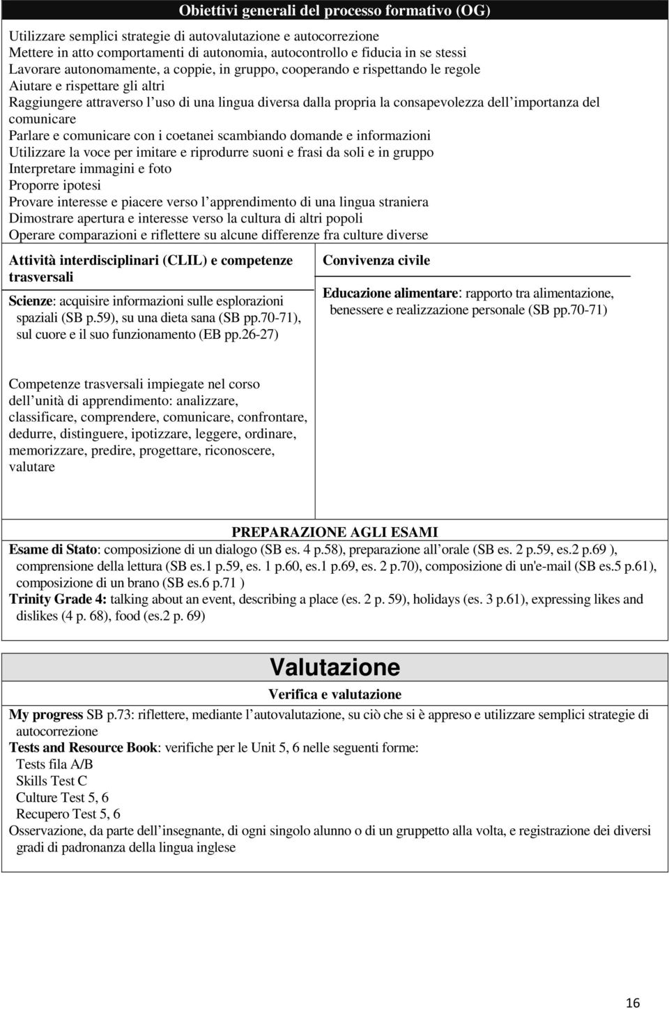 importanza del comunicare Parlare e comunicare con i coetanei scambiando domande e informazioni Utilizzare la voce per imitare e riprodurre suoni e frasi da soli e in gruppo Interpretare immagini e