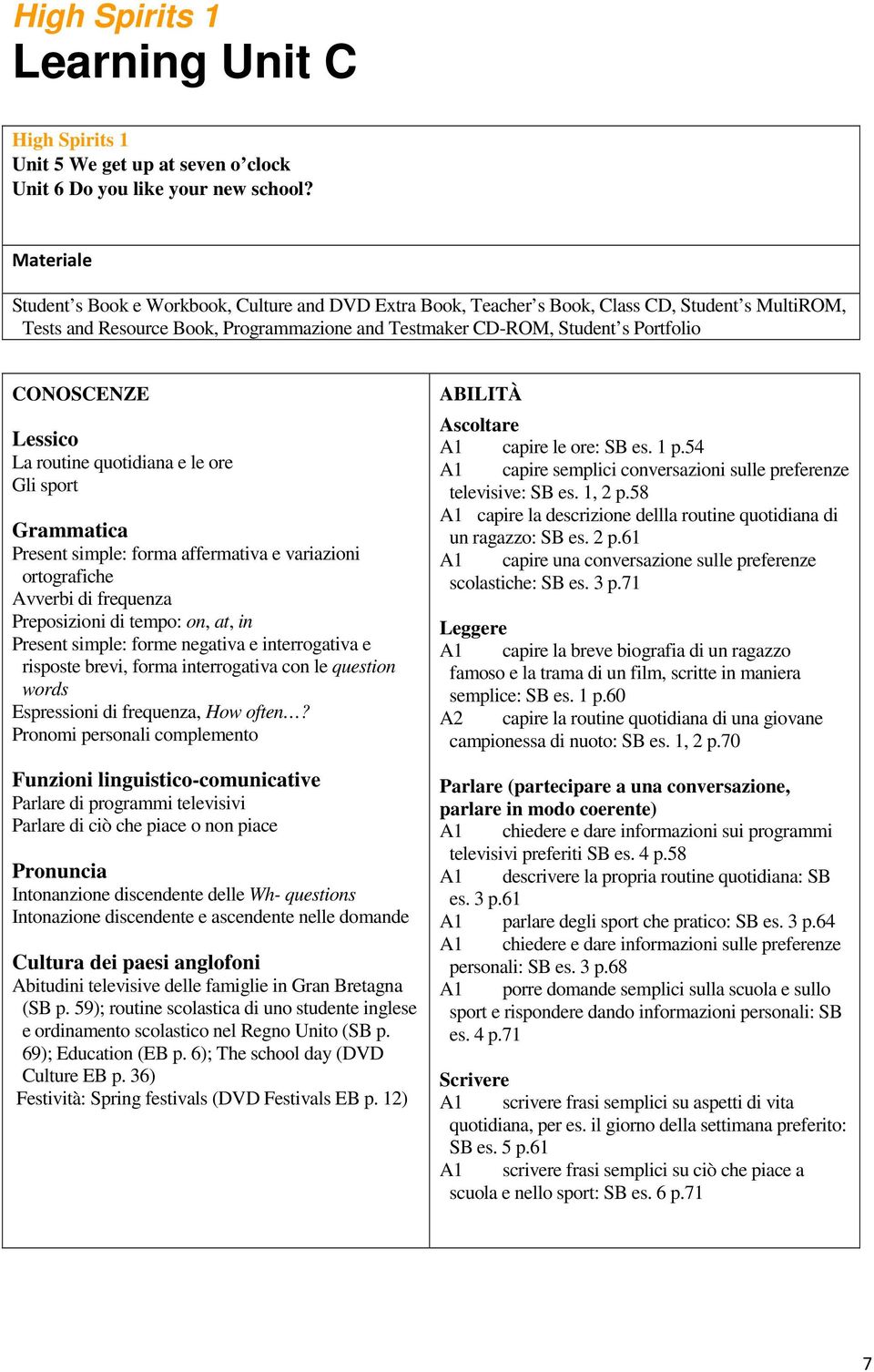 CONOSCENZE Lessico La routine quotidiana e le ore Gli sport Grammatica Present simple: forma affermativa e variazioni ortografiche Avverbi di frequenza Preposizioni di tempo: on, at, in Present