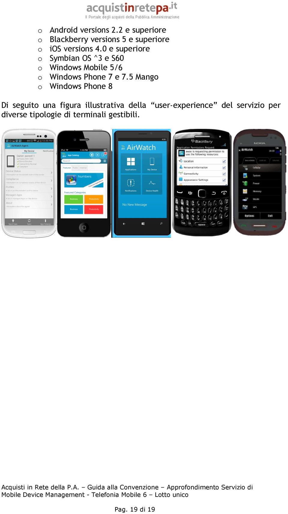 0 e superiore o Symbian OS ^3 e S60 o Windows Mobile 5/6 o Windows Phone 7 e 7.