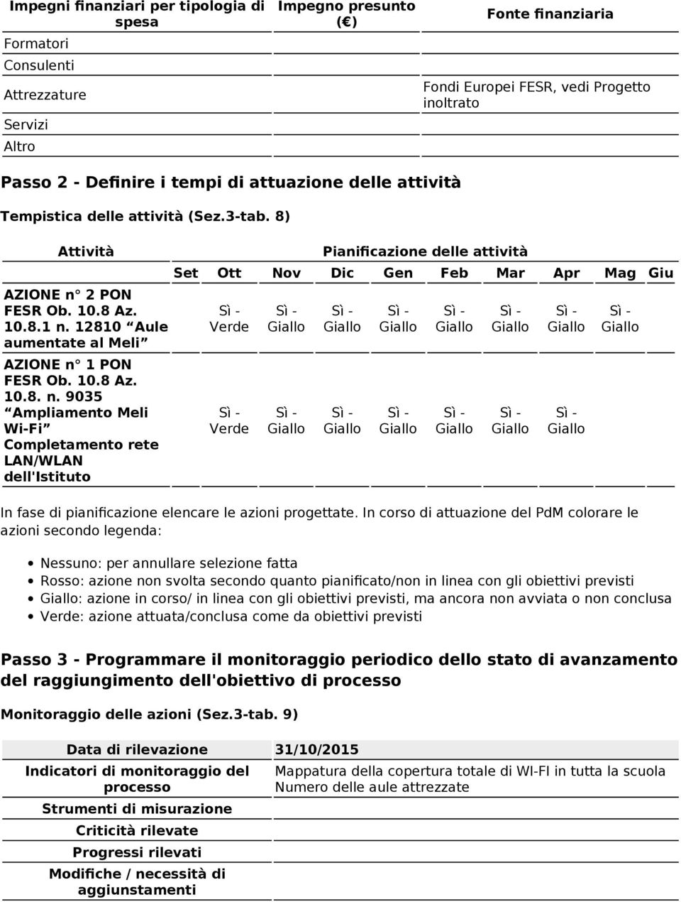 2 PON FESR Ob. 10.8 Az. 10.8.1 n.