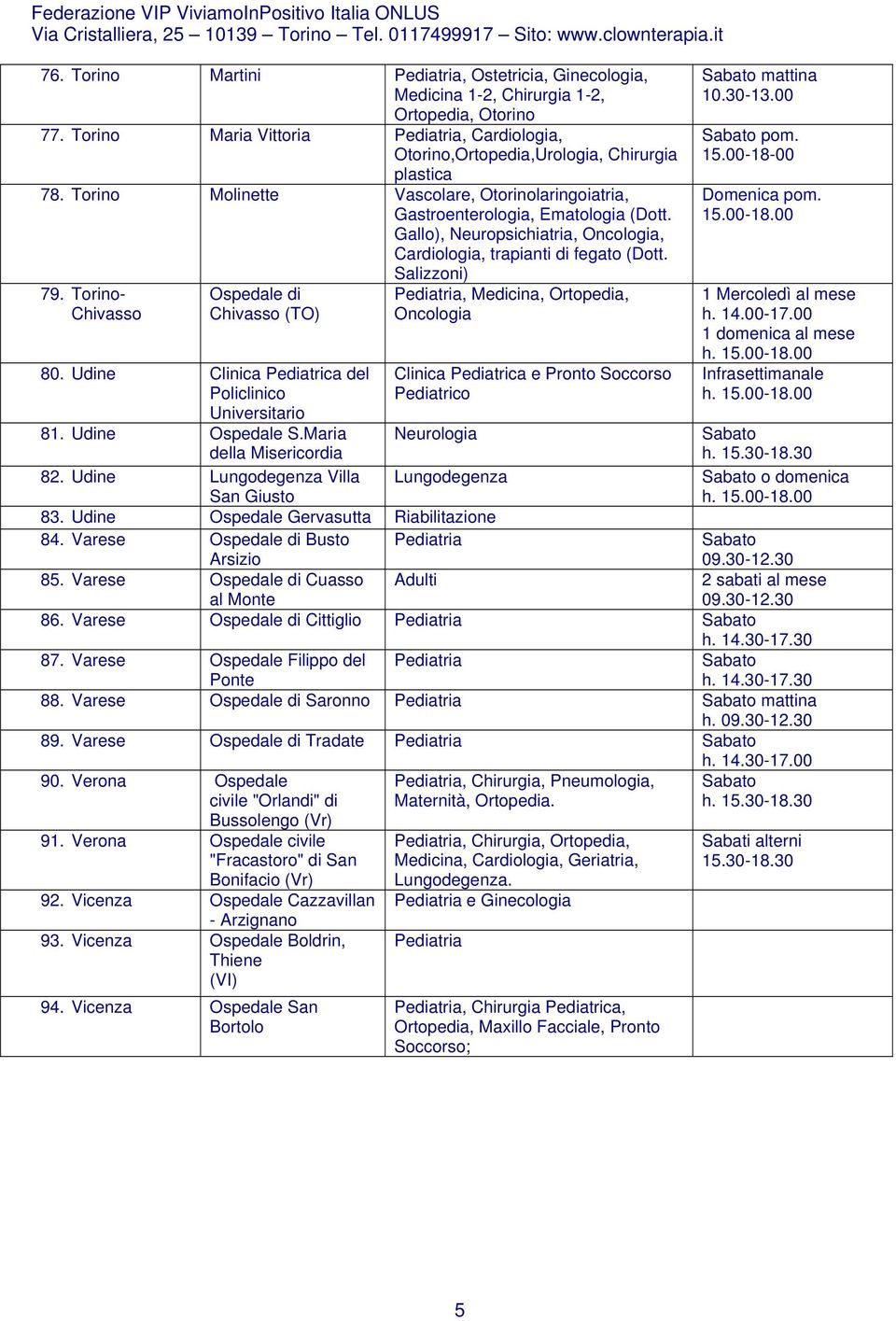 Torino- Chivasso Ospedale di Chivasso (TO) 80. Udine Clinica Pediatrica del Policlinico Universitario 81. Udine Ospedale S.Maria della Misericordia 82.