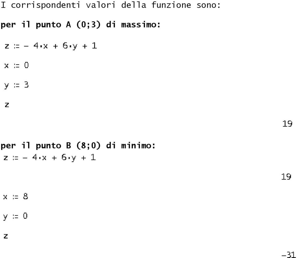 punto A (0;3) di massimo: