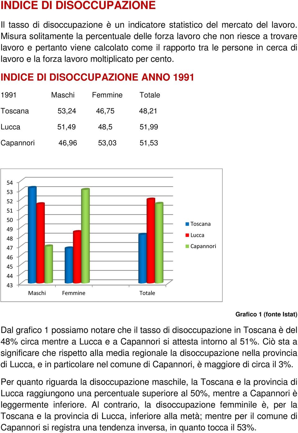 cento.