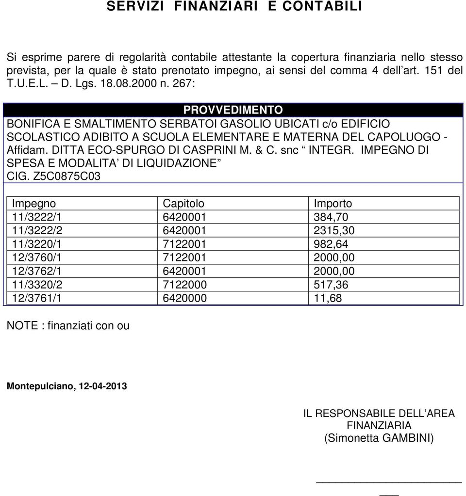 DITTA ECO-SPURGO DI CASPRINI M. & C. snc INTEGR. IMPEGNO DI SPESA E MODALITA DI LIQUIDAZIONE CIG.