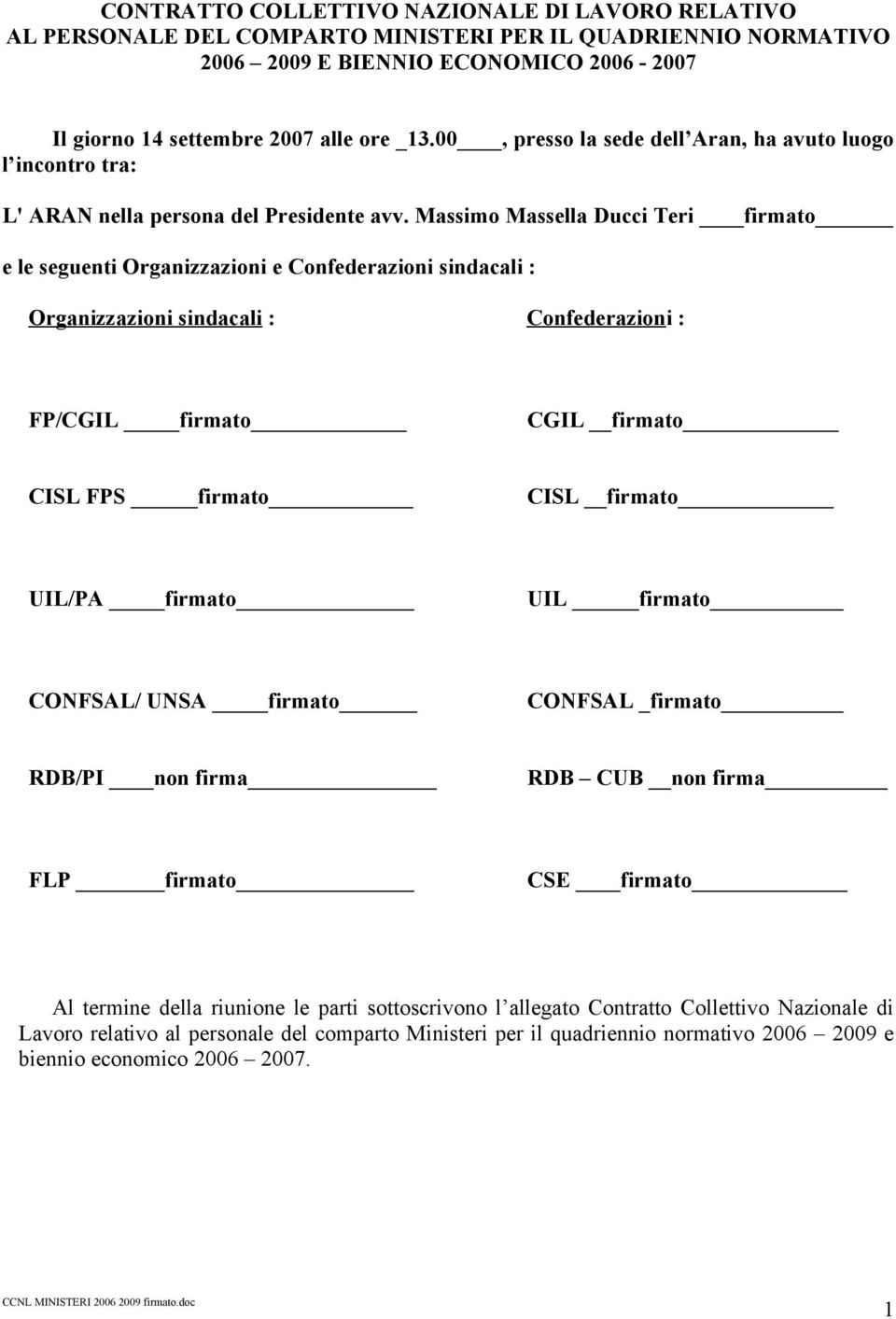 Massimo Massella Ducci Teri firmato e le seguenti Organizzazioni e Confederazioni sindacali : Organizzazioni sindacali : Confederazioni : FP/CGIL firmato CGIL firmato CISL FPS firmato CISL firmato