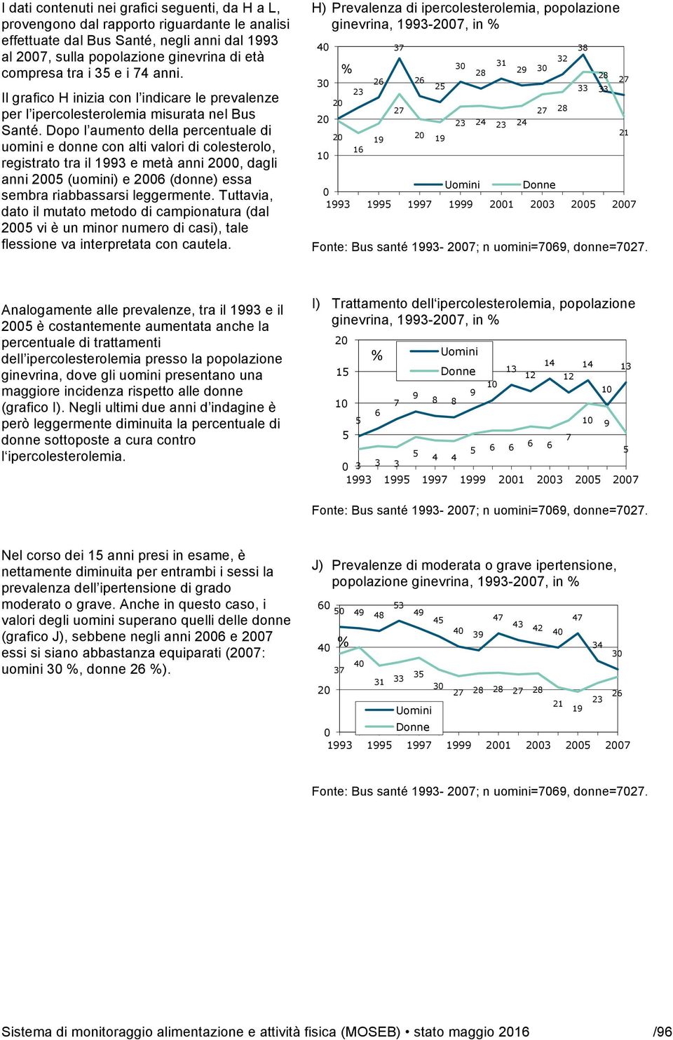 Dopo l aumento della percentuale di uomini e donne con alti valori di colesterolo, registrato tra il 1 e metà, dagli (uomini) e (donne) essa sembra riabbassarsi leggermente.