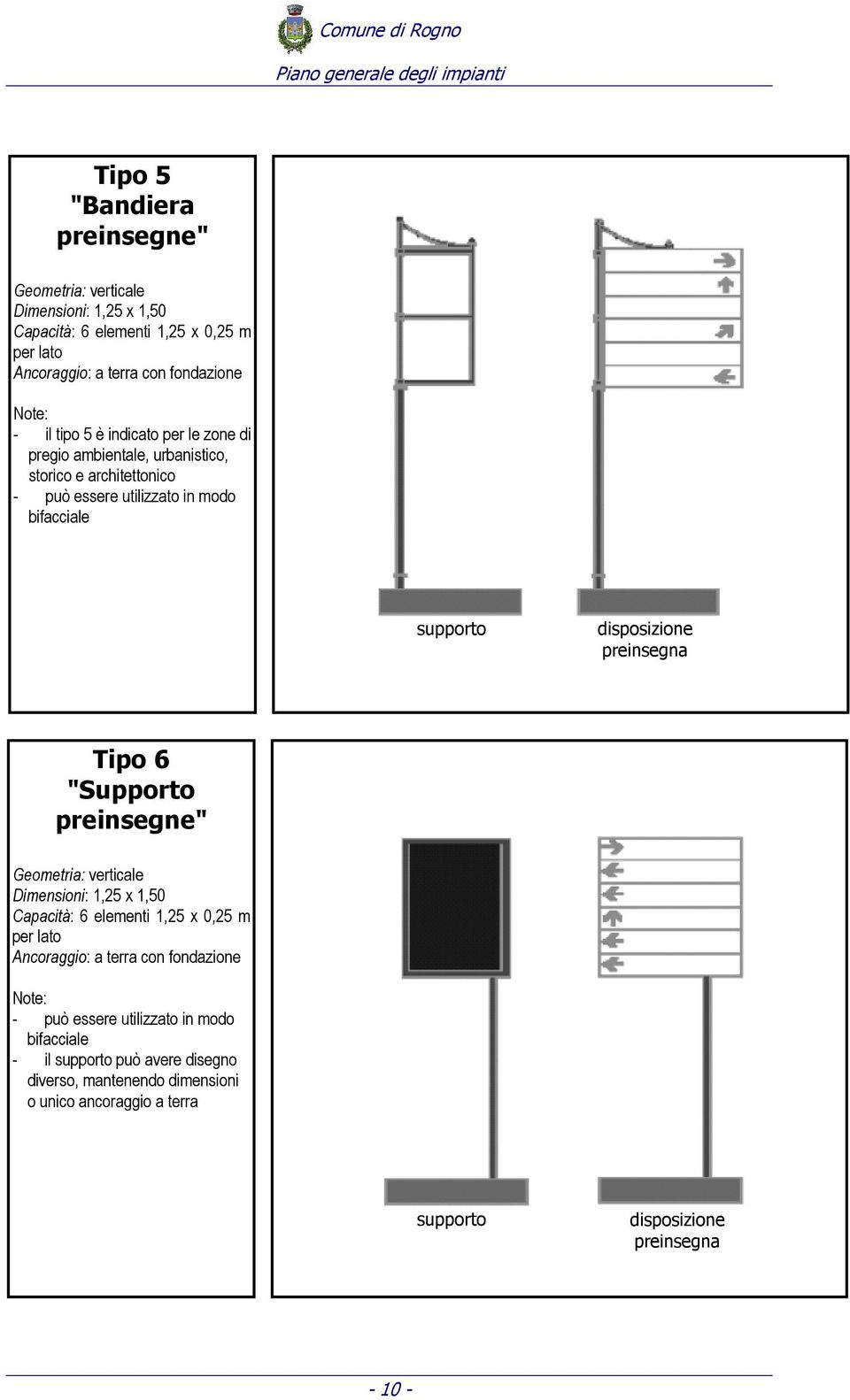 preinsegna Tipo 6 "Supporto preinsegne" Dimensioni: 1,25 x 1,50 Capacità: 6 elementi 1,25 x 0,25 m per lato - il