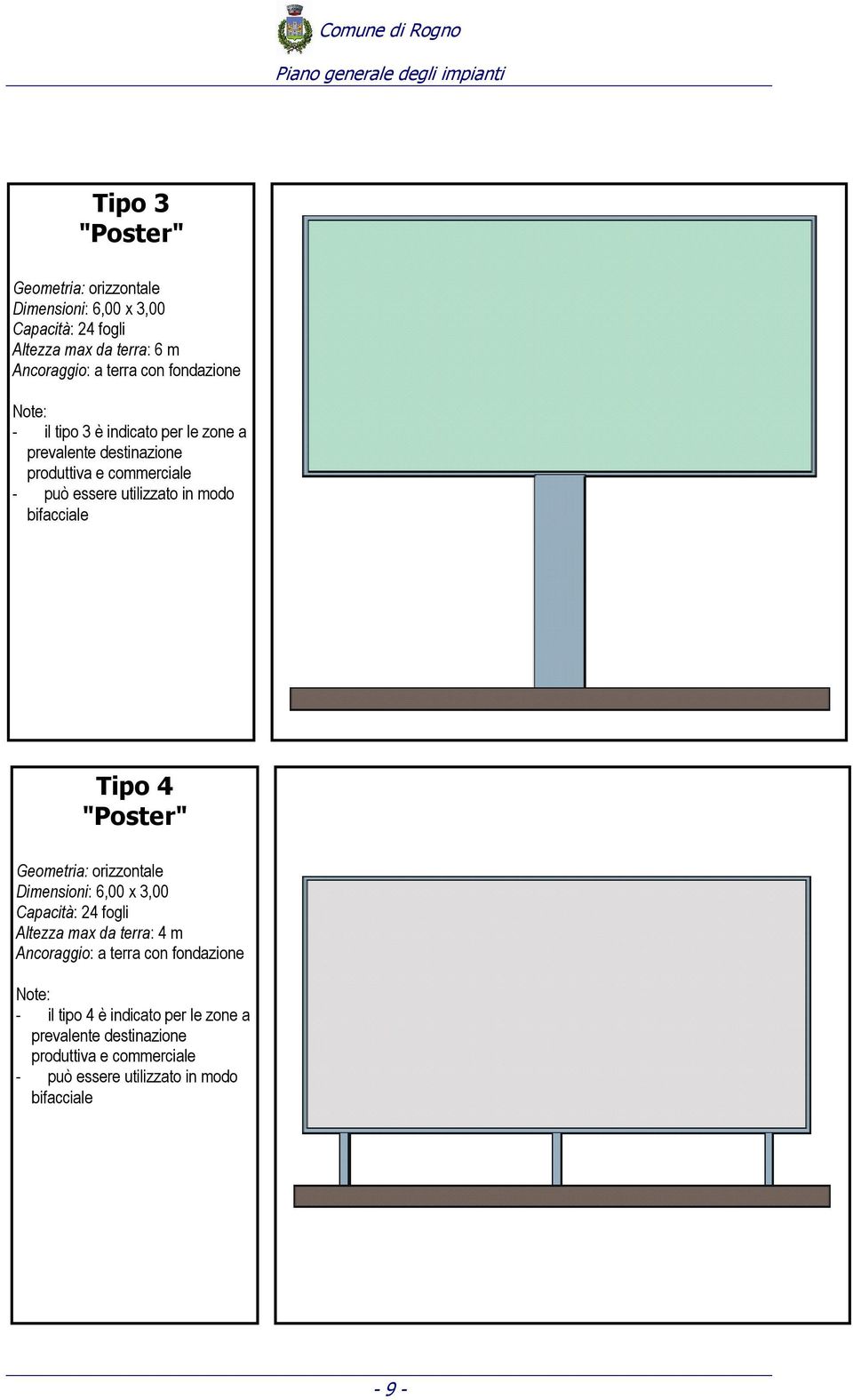 Tipo 4 "Poster" Geometria: orizzontale Dimensioni: 6,00 x 3,00 Capacità: 24 fogli Altezza max da