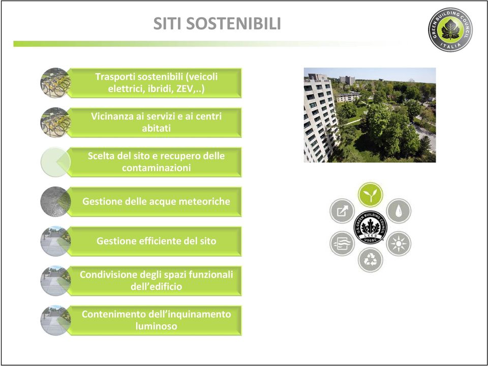 contaminazioni Gestione delle acque meteoriche Gestione efficiente del sito