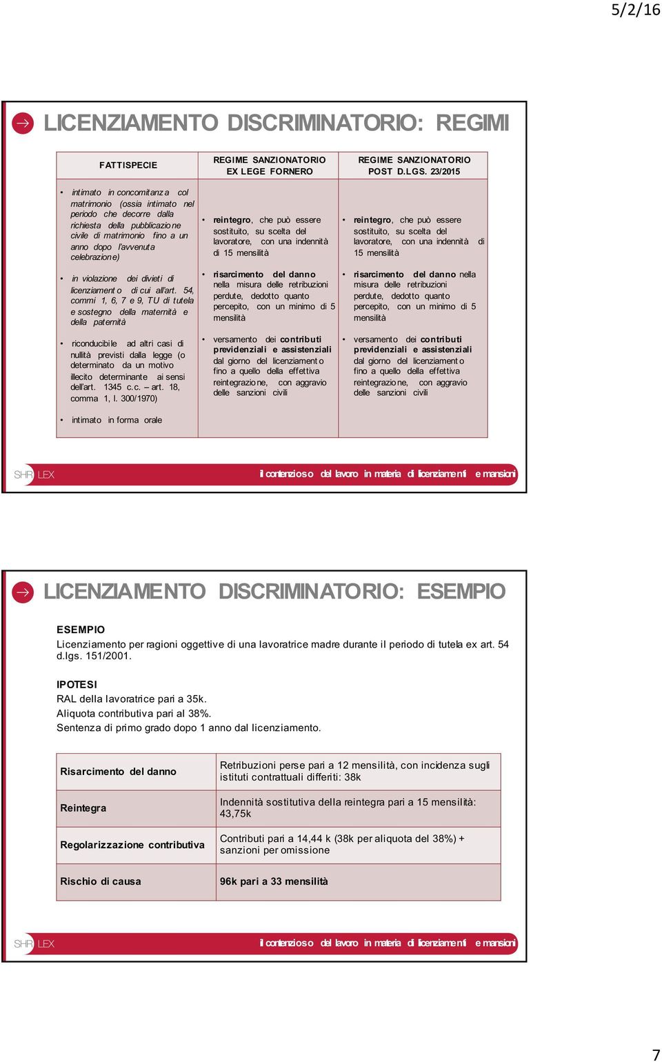 reintegro, che può essere sostituito, su scelta del lavoratore, con una indennità di 15 mensilità reintegro, che può essere sostituito, su scelta del lavoratore, con una indennità 15 mensilità di in