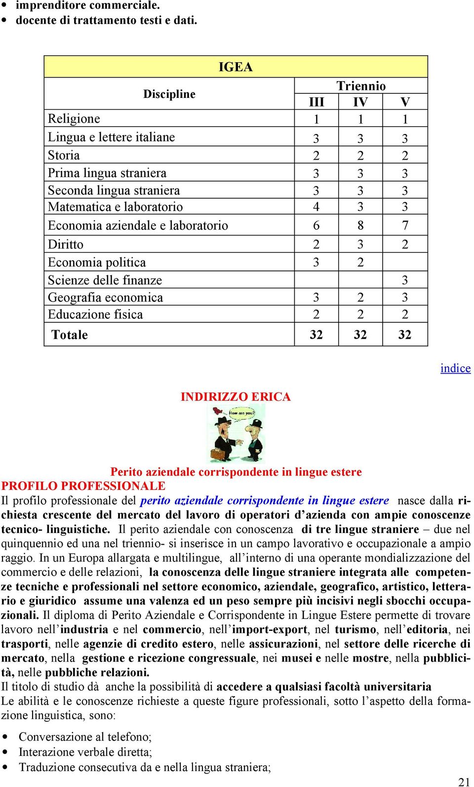 aziendale e laboratorio 6 8 7 Diritto 2 3 2 Economia politica 3 2 Scienze delle finanze 3 Geografia economica 3 2 3 Educazione fisica 2 2 2 Totale 32 32 32 INDIRIZZO ERICA Perito aziendale