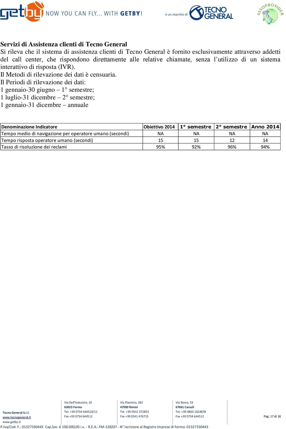 Il Periodi di rilevazione dei dati: 1 gennaio-30 giugno 1 semestre; 1 luglio-31 dicembre 2 semestre; 1 gennaio-31 dicembre annuale Denominazione Indicatore Obiettivo 2014