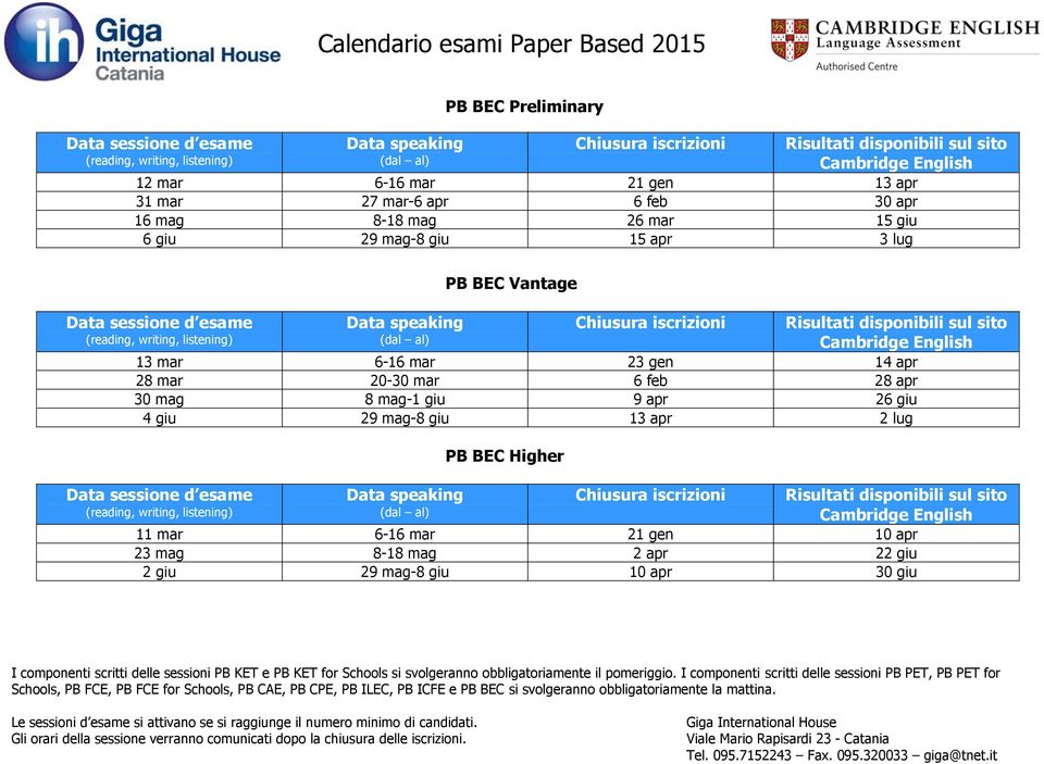 feb 28 apr 30 mag 8 mag-1 giu 9 apr 26 giu 4 giu 29 mag-8 giu 13 apr 2 lug PB BEC Higher