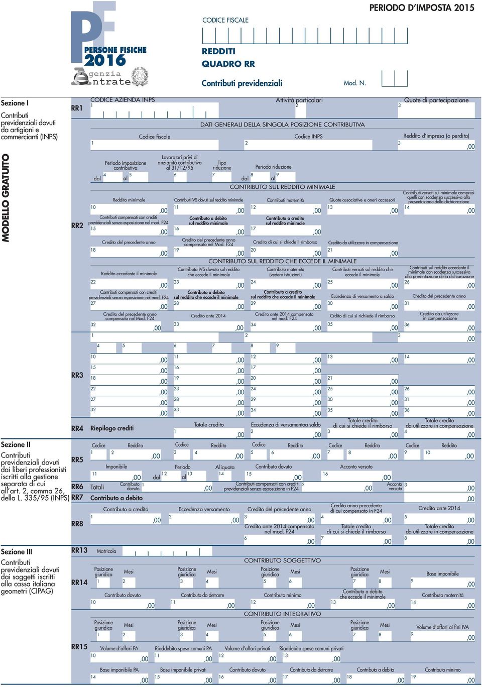 Lavoratori privi di anzianità contributiva al // Tipo riduzione Periodo riduzione dal al dal al CONTRIBUTO SUL REDDITO MINIMALE Contributi versati sul minimale compresi Reddito minimale Contributi