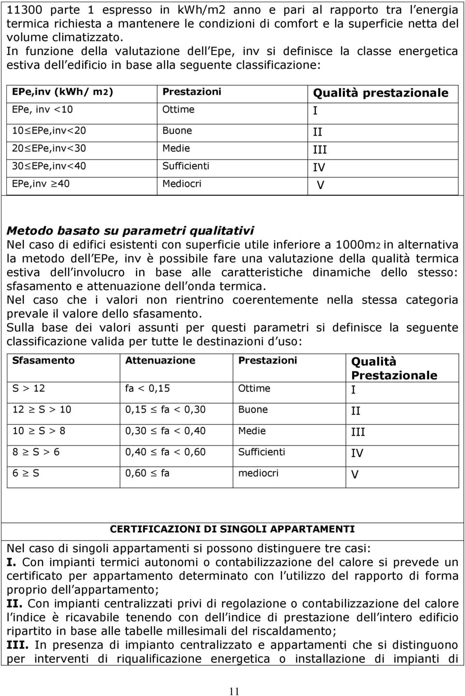 <10 Ottime I 10 EPe,inv<20 Buone II 20 EPe,inv<30 Medie III 30 EPe,inv<40 Sufficienti IV EPe,inv 40 Mediocri V Metodo basato su parametri qualitativi Nel caso di edifici esistenti con superficie