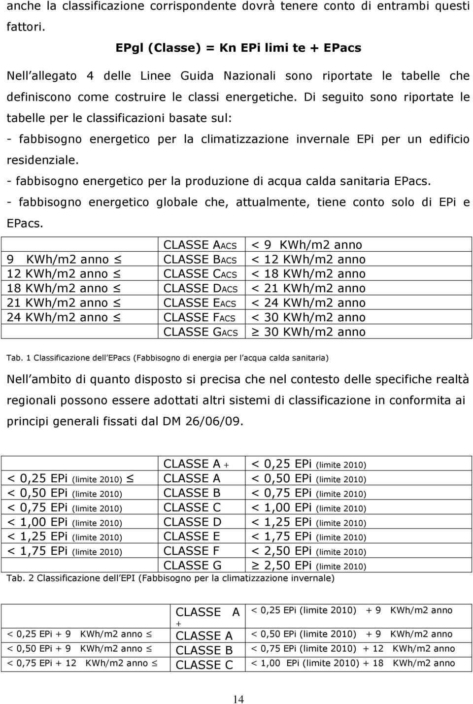 Di seguito sono riportate le tabelle per le classificazioni basate sul: - fabbisogno energetico per la climatizzazione invernale EPi per un edificio residenziale.