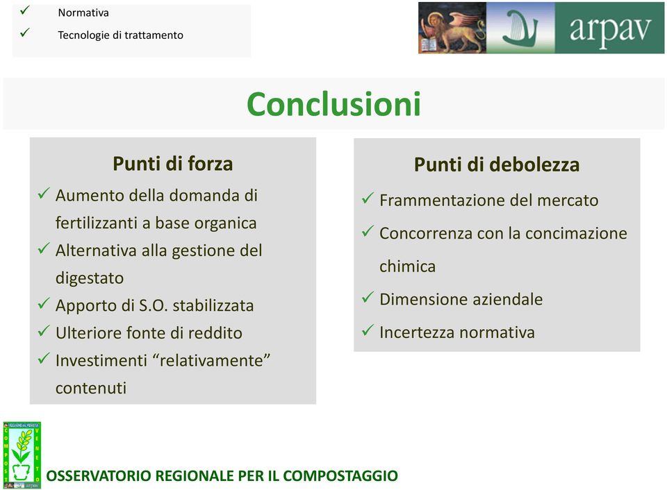 stabilizzata Ulteriore fonte di reddito Investimenti relativamente contenuti Punti di