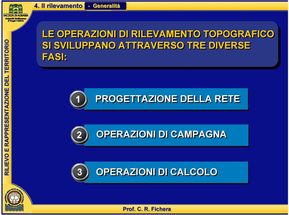 ATTRAVERSO TRE DIVERSE FASI: 1 PROGETTAZIONE