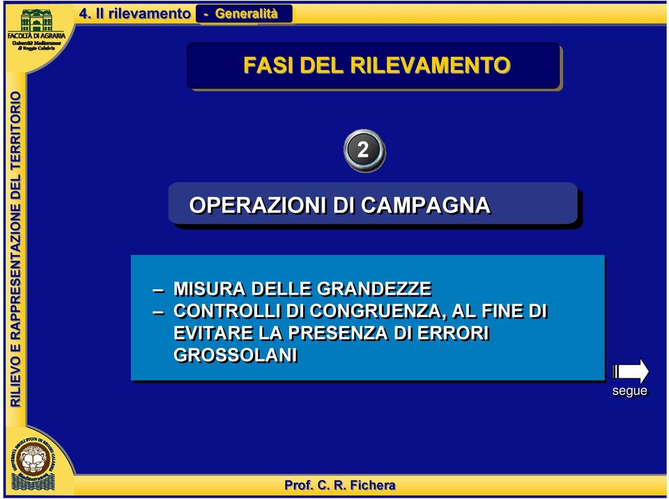 DELLE GRANDEZZE CONTROLLI DI CONGRUENZA, AL