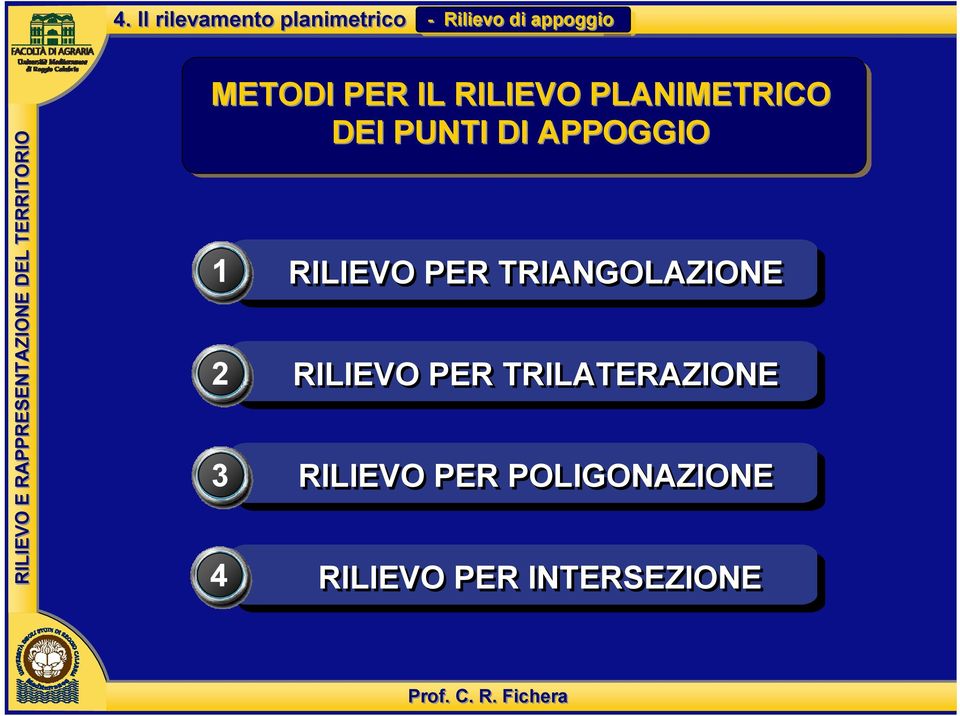 APPOGGIO 1 2 3 4 RILIEVO PER TRIANGOLAZIONE RILIEVO PER