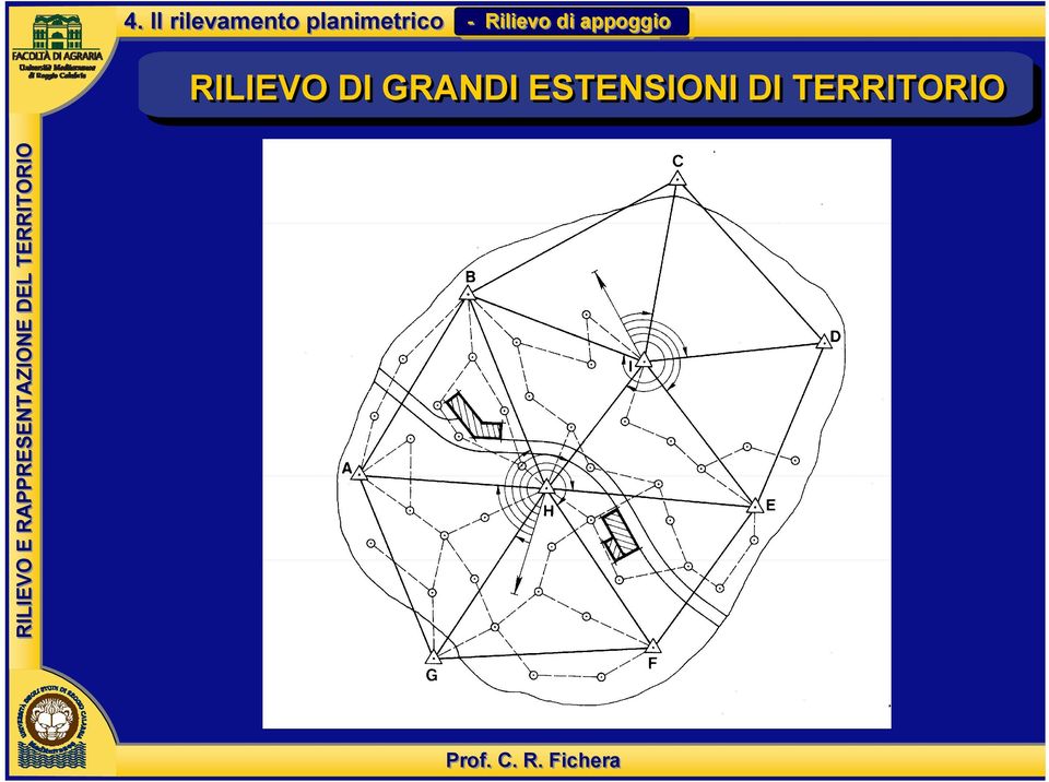 di appoggio RILIEVO DI