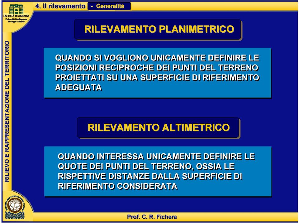 RIFERIMENTO ADEGUATA RILEVAMENTO ALTIMETRICO QUANDO INTERESSA UNICAMENTE DEFINIRE LE