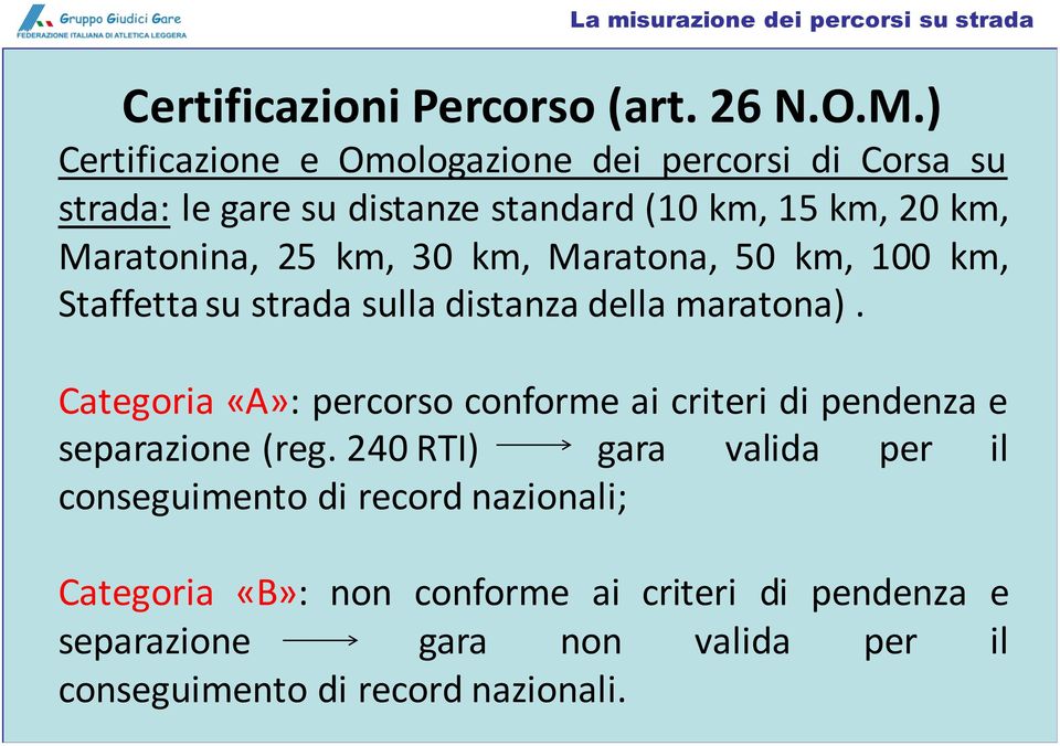 25 km, 30 km, Maratona, 50 km, 100 km, Staffetta su strada sulla distanza della maratona).