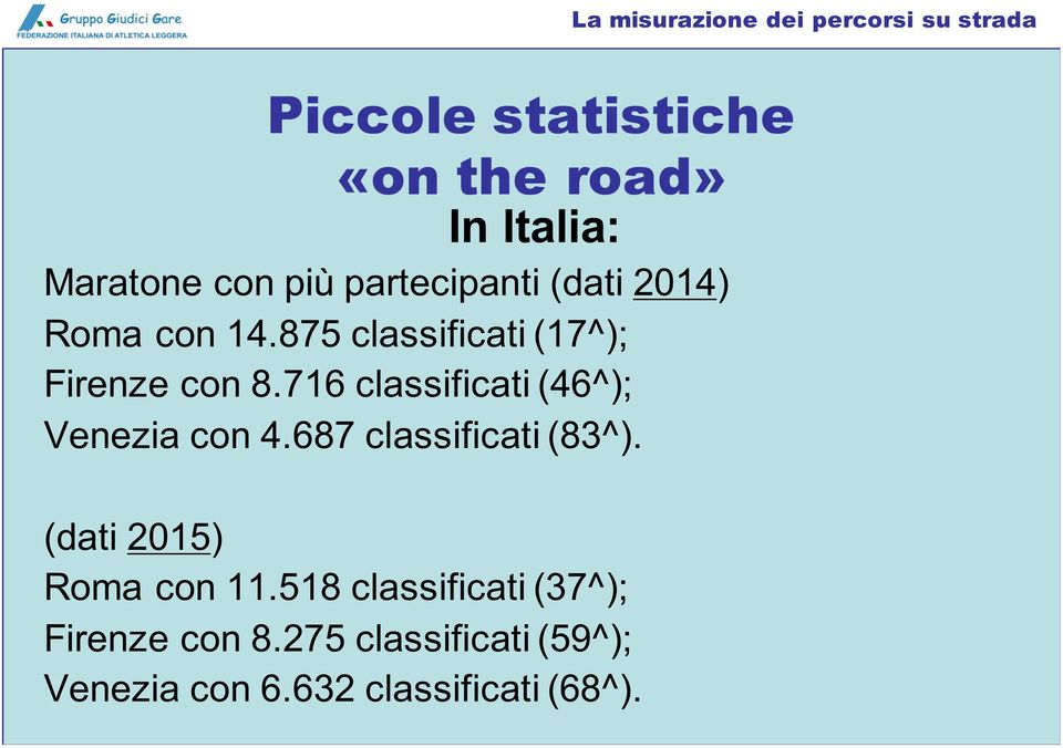 716 classificati (46^); Venezia con 4.687 classificati (83^).