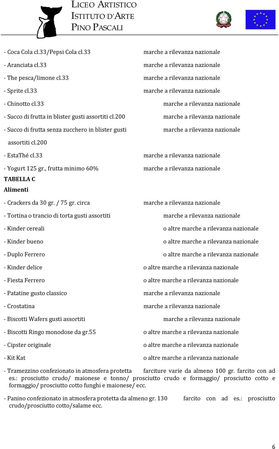 200 marche a rilevanza nazionale Succo di frutta senza zucchero in blister gusti marche a rilevanza nazionale assortiti cl.200 EstaThé cl.33 marche a rilevanza nazionale Yogurt 125 gr.