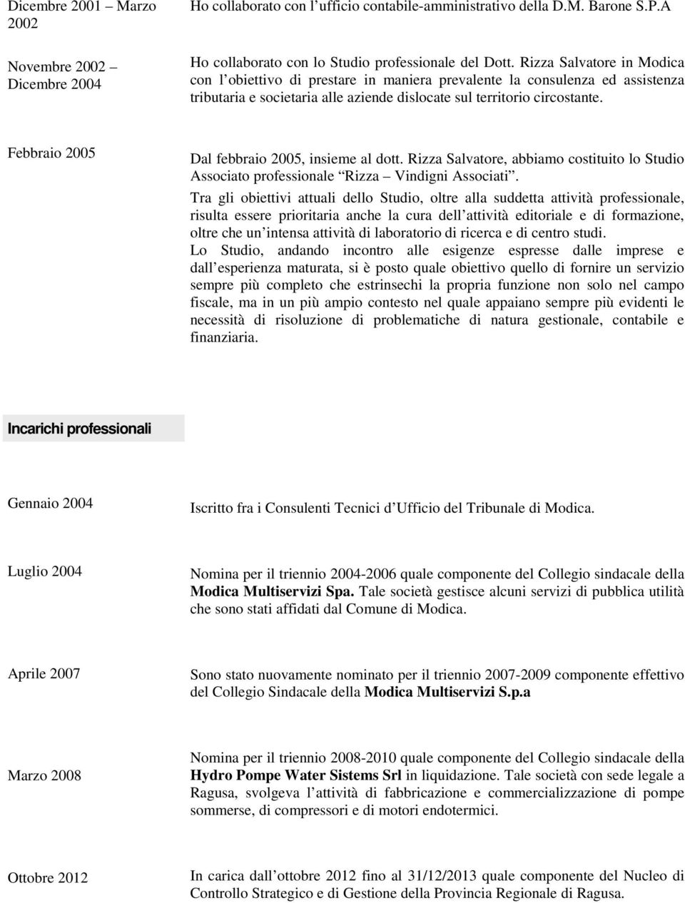 Febbraio 2005 Dal febbraio 2005, insieme al dott. Rizza Salvatore, abbiamo costituito lo Studio Associato professionale Rizza Vindigni Associati.