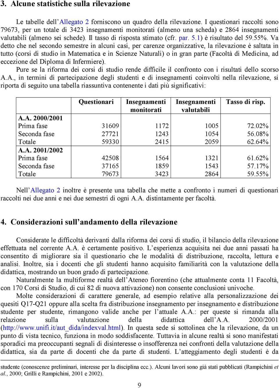 1) è risultato del 59.55%.