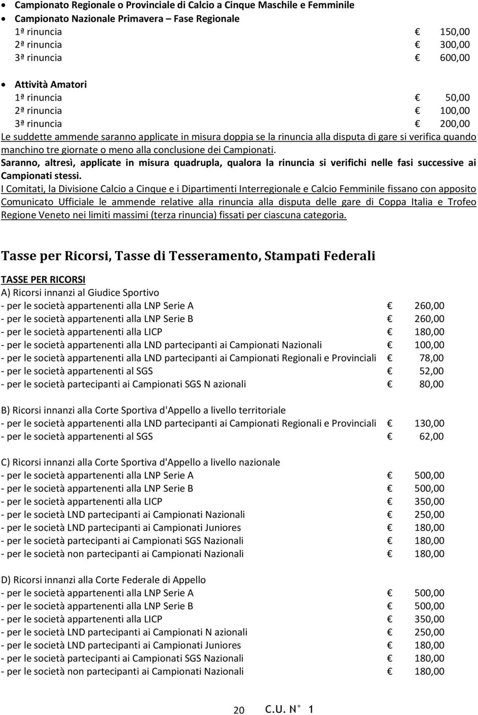 conclusione dei Campionati. Saranno, altresì, applicate in misura quadrupla, qualora la rinuncia si verifichi nelle fasi successive ai Campionati stessi.