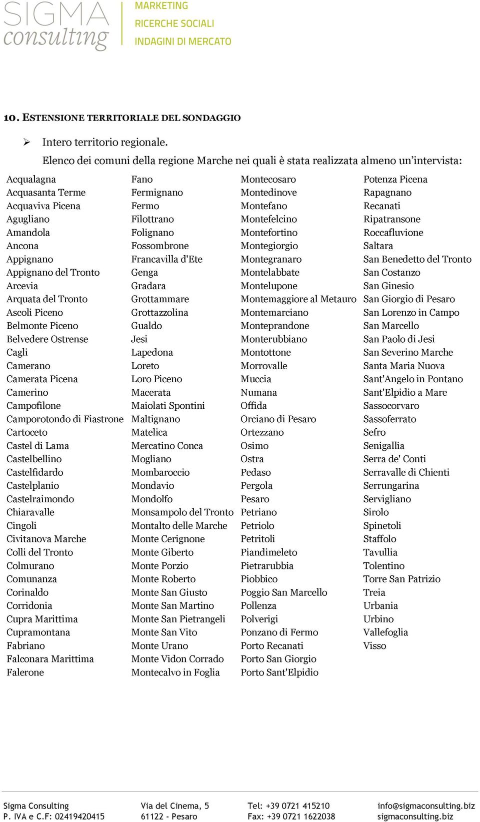 Fermo Montefano Recanati Agugliano Filottrano Montefelcino Ripatransone Amandola Folignano Montefortino Roccafluvione Ancona Fossombrone Montegiorgio Saltara Appignano Francavilla d'ete Montegranaro