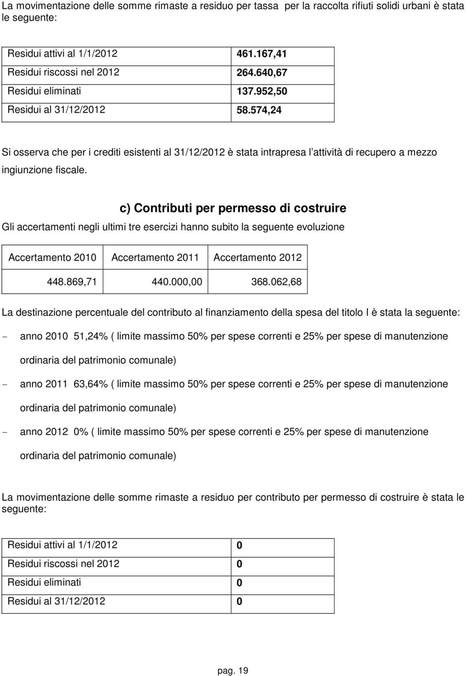 c) Contributi per permesso di costruire Gli accertamenti negli ultimi tre esercizi hanno subito la seguente evoluzione Accertamento 2010 Accertamento 2011 Accertamento 2012 448.869,71 440.000,00 368.