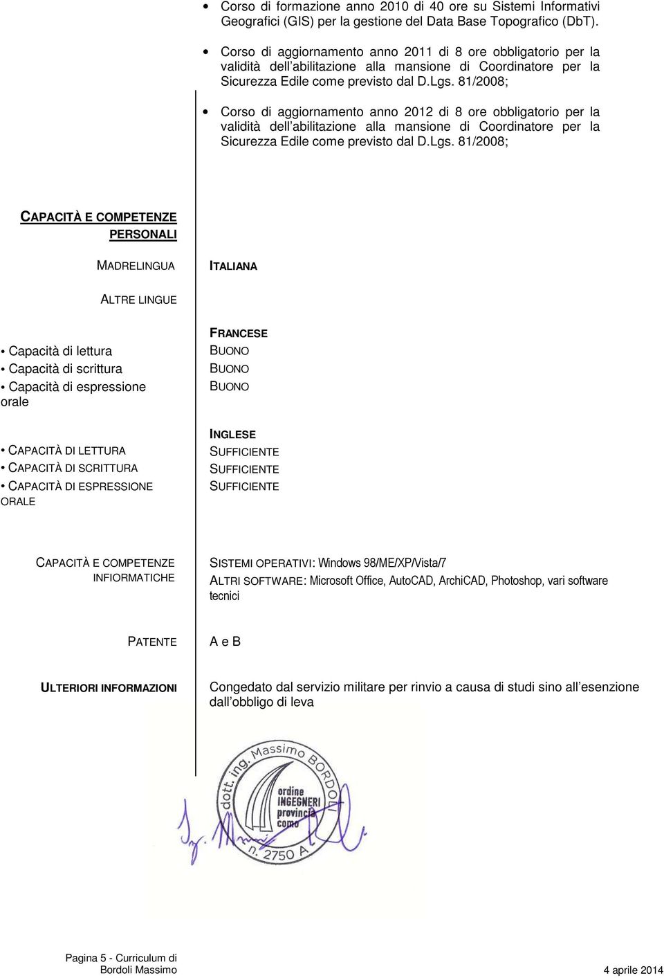 di lettura Capacità di scrittura Capacità di espressione orale FRANCESE CAPACITÀ DI LETTURA CAPACITÀ DI SCRITTURA CAPACITÀ DI ESPRESSIONE ORALE INGLESE CAPACITÀ E COMPETENZE INFIORMATICHE SISTEMI